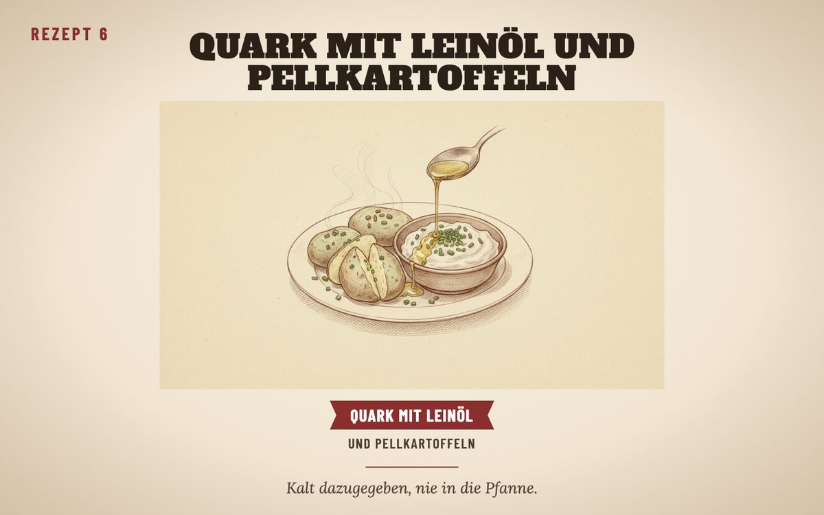 Zeichnung zu Rezept 6